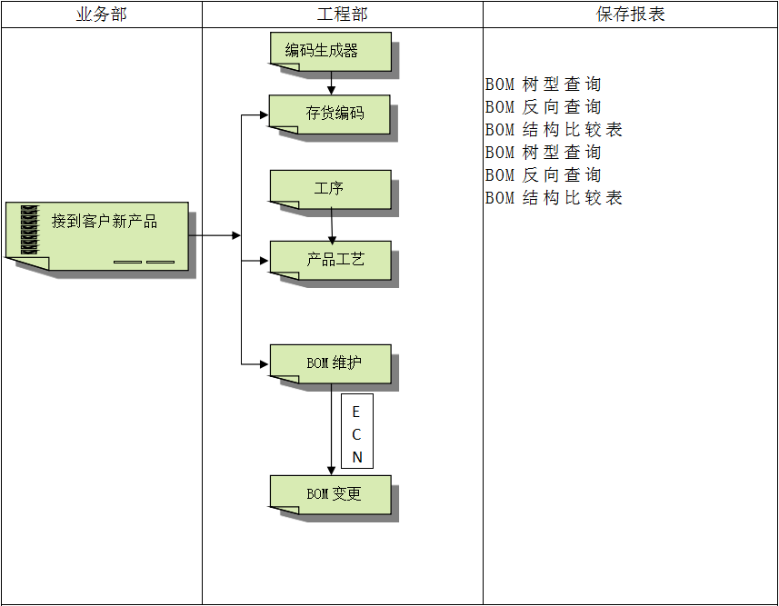 马博-马博（中国）
具有哪些特点?