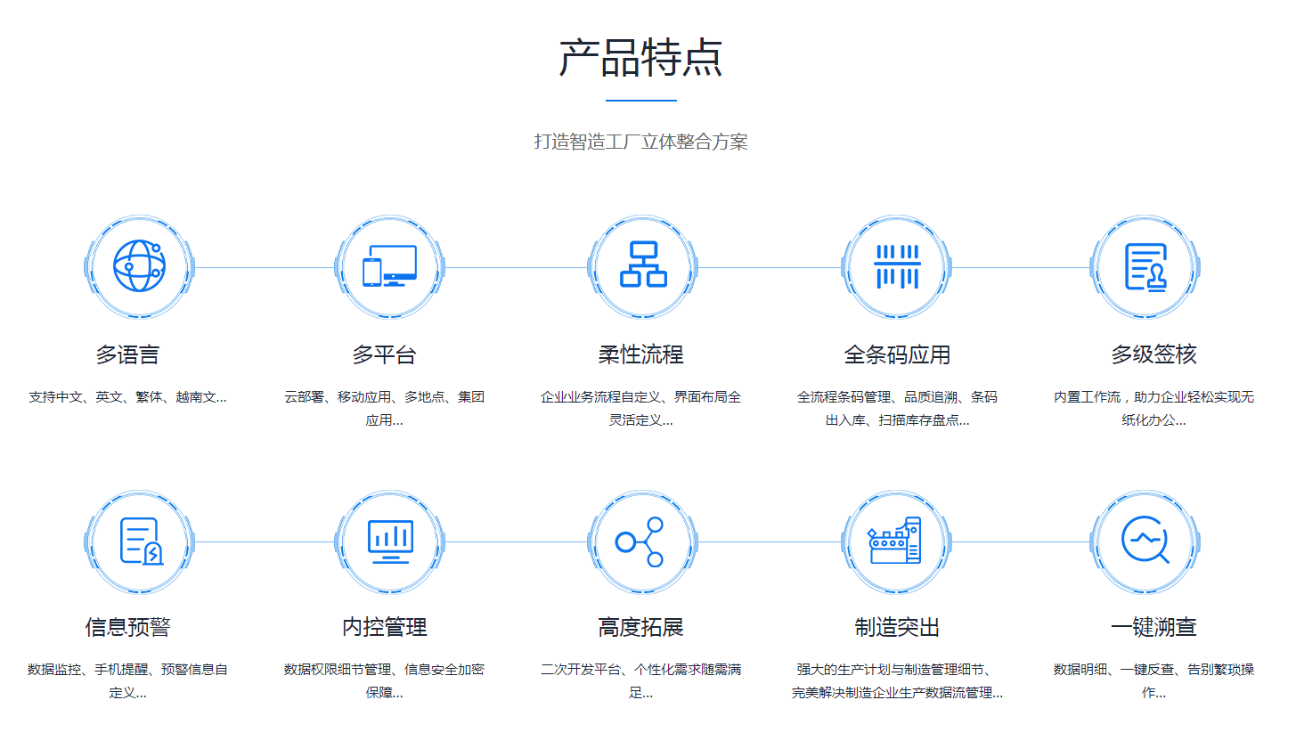 如何缩短马博-马博（中国）
的实施周期?