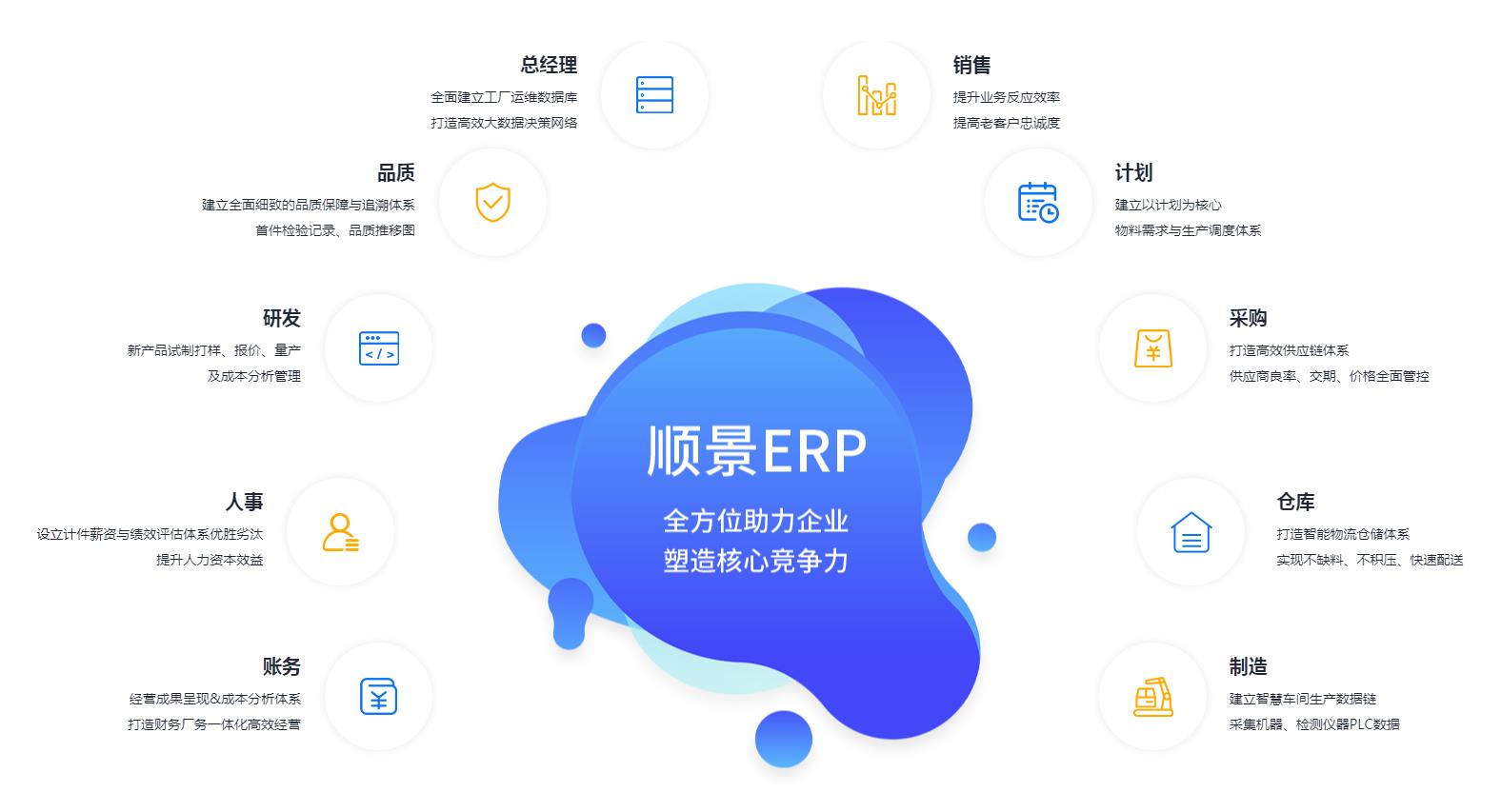 马博-马博（中国）
上线后如何维持稳定运作?
