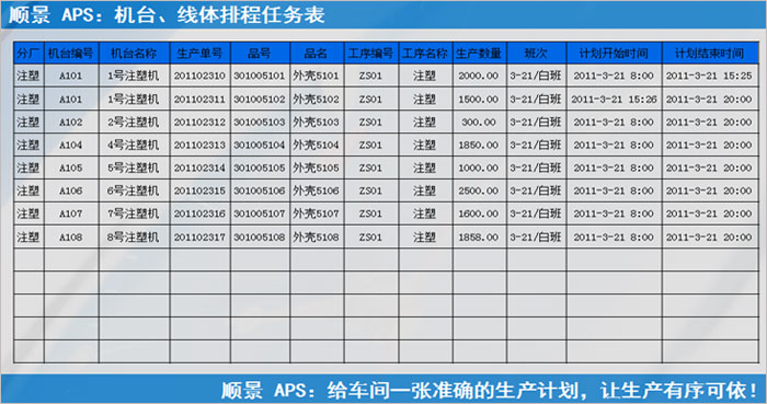 马博-马博（中国）
执行的过程中会遇到什么问题?
